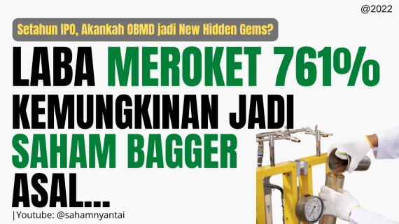 Proyeksi Harga OBMD Q3 2022