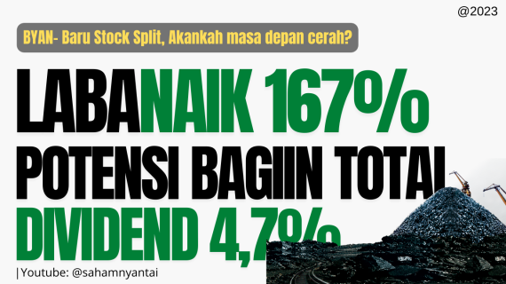 Proyeksi Harga BYAN Q3 2022