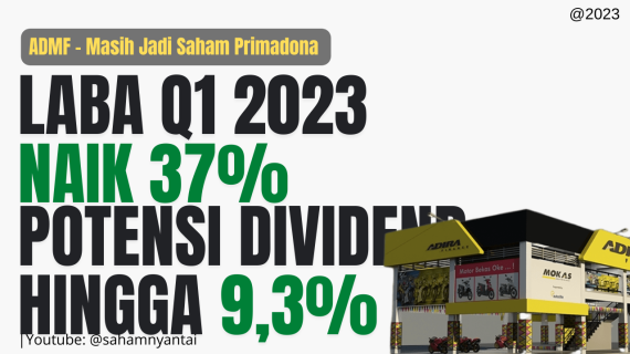 ADMF Harga Sekarang, Masih Layak Dikoleksi? – Detail Fundamental & Valuasi di Q1 2023